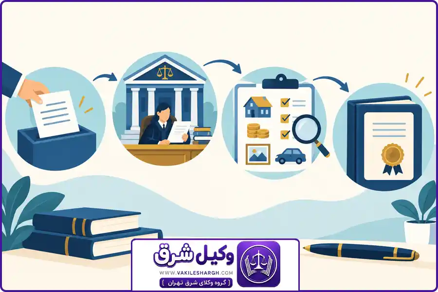 وکیل تحریر ترکه شرق تهران | مدارک لازم برای تحریر ترکه چیست؟