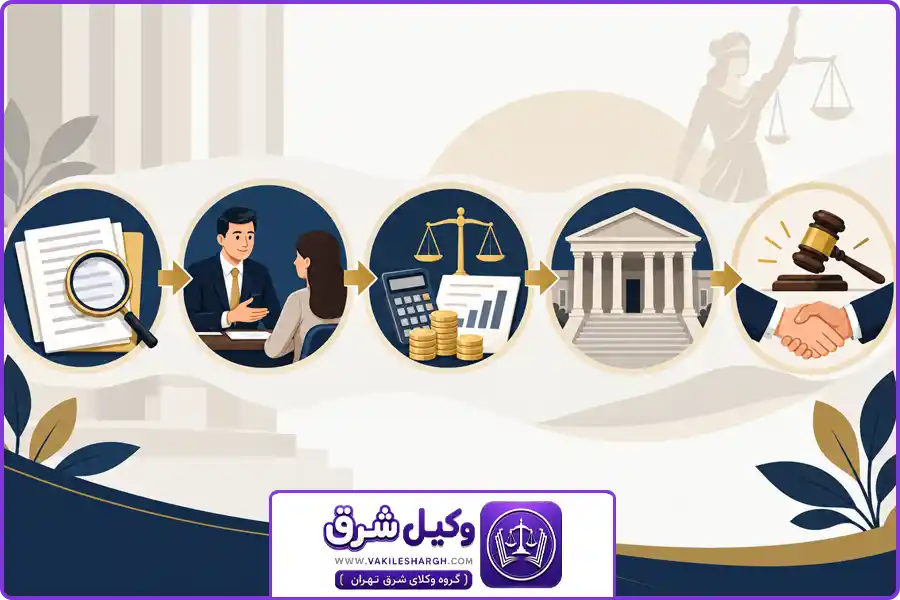 بهترین وکیل سرقفلی پیروزی | چه زمانی مراجعه سریع به وکیل اهمیت بیشتری دارد؟