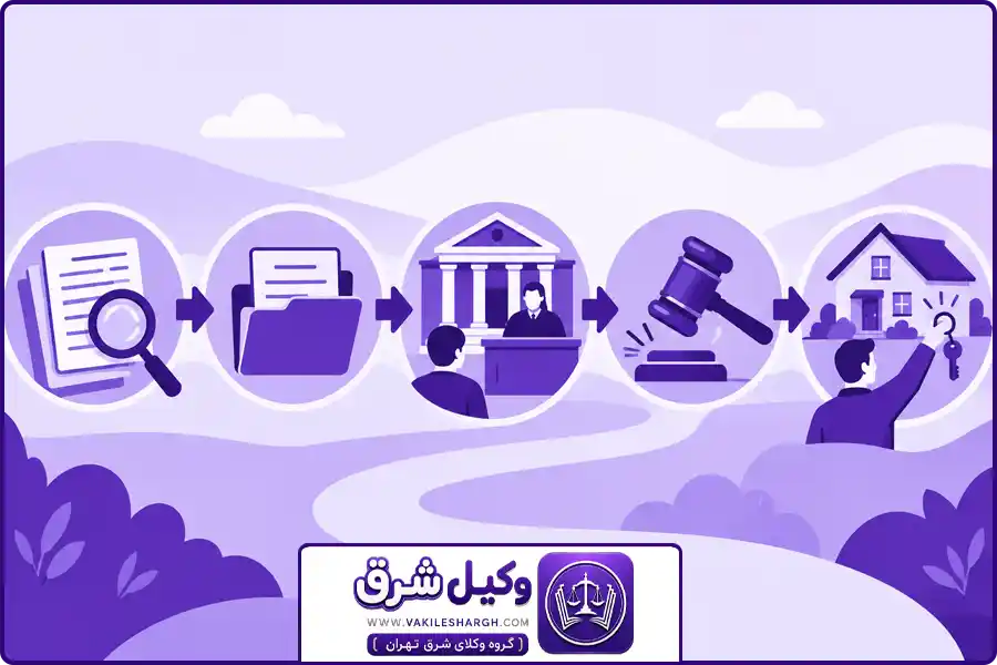 وکیل خلع ید شرق تهران | تفاوت خلع ید، تخلیه ید و تصرف عدوانی؛ قبل از دادخواست این جدول را ببینید